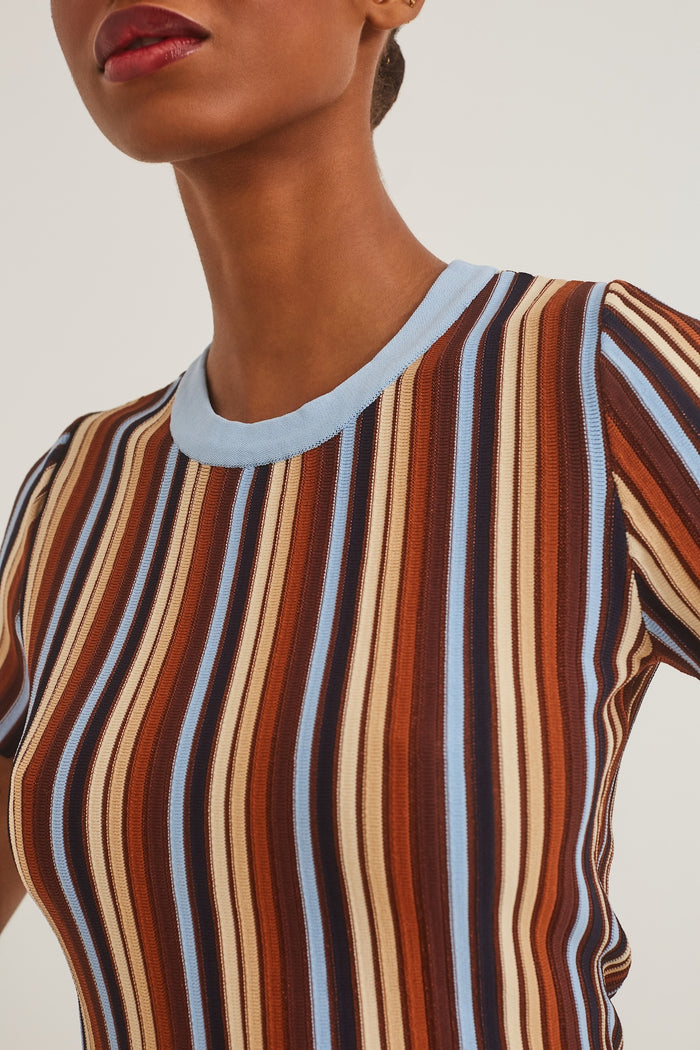 Knoll Top