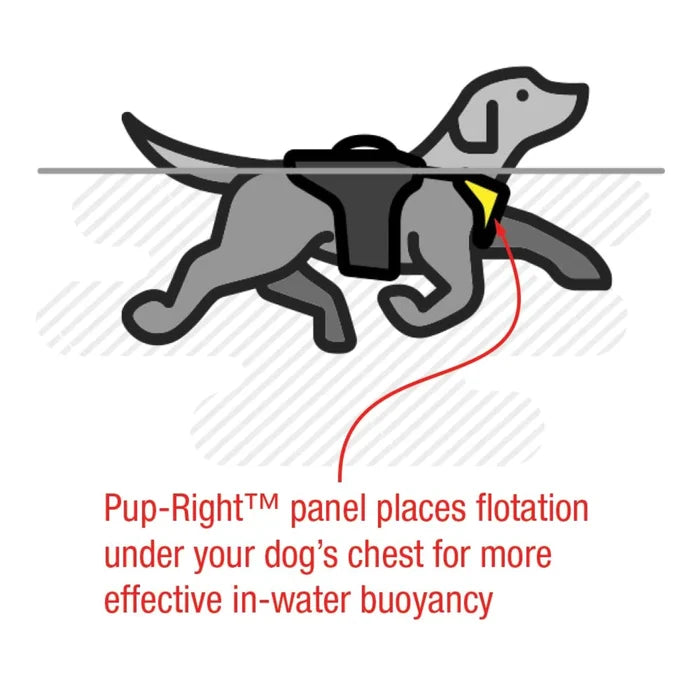 STOHLQUIST DOG LIFE JACKET